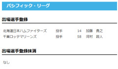 【日本ハム】加藤貴之が登録　24日公示
