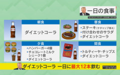【画像】トランプの食生活、ヤバいｗｗｗｗｗ