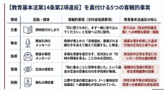 辺野古転覆事件から100日 学校関係者は刑事罰に問われないのか 危険性認識しながら実施・引率放棄  [6/24]