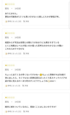 【悲報】日本人さん、裁判の仕組みも理解せず裁判長の口コミを荒らしてしまう・・・・・・・・・