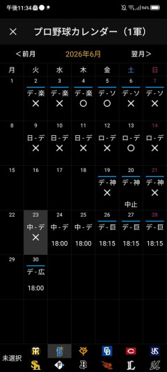 6月の横浜デナベイ、3勝12敗