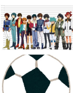 ※ガンダムシリーズのキャラでサッカーチームを作ったら？