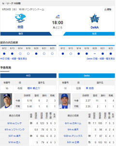 【ドラゴンズ実況】6/24 中日vsDeNA（バンテリンD）18:00～先発：櫻井【中継:CBC　Jスポ2　DAZN他】