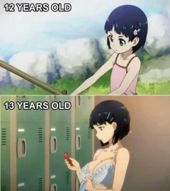 【悲報】キリトの妹、たった1年で胸が急成長するｗｗｗｗ
