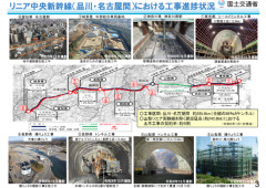 【朗報】リニア工事、静岡県知事が容認もついに着工。前の知事無能すぎだろ……