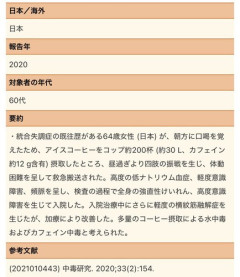 【衝撃】アイスコーヒー200杯で倒れた女性、30リットル飲んで無事復活