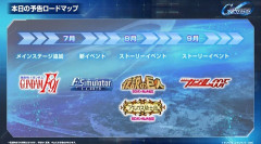 【GジェネE】F91、やれるのか！？7月~9月のロードマップなど新情報公開！