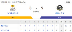 【勝利】ホークスファン集合（2026.6.24）