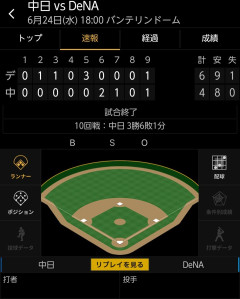 ベイスターズ 6－4 ドラゴンズ　東6回2失点　牧のソロHR、タイムリーなど6得点
