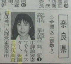 【米紙報道】高市首相「コングレッショナルフェロー(官職」経歴詐称疑惑…