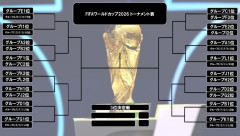 ワールドカップ決勝トーナメント　日本以外アジア勢は進出無理そう