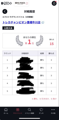 【悲報】カードゲーマー「TCGの大会で優勝したぞ！優勝商品の発送楽しみ！」運営「発送はしません」