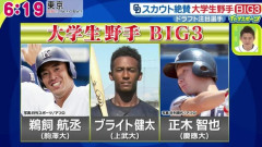 2021年大学BIG3(鵜飼ブライト正木)の現在の成績