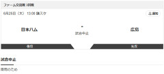 【日本ハム2軍vs広島 交流戦3回戦】降雨のため、中止となりました。