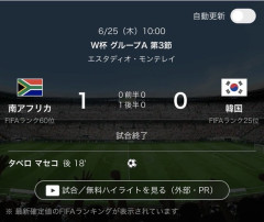 【速報】韓国 、まさかの南アフリカにやられて敗退とかさすがに弱すぎろｗｗｗｗ