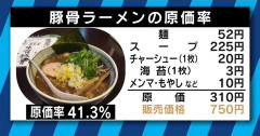 外食が信用できなくなる画像がこれ。