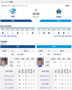 【ドラゴンズ実況】6/25 中日vsDeNA（バンテリンD）18:00～先発：中西【中継:三重TV　NHKBS　Jスポ2　DAZN他】