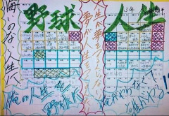 【悲報】記者「自身が作成した人生シートを覚えていますか？」大谷翔平「？なんやそれ？」
