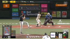 【ソフトバンク対オリックス10回戦】ソフトバンク、６回裏２アウト二三塁から庄子の２点タイムリーで勝ち越し！！！！！！！！！！！！