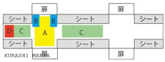 【悲報】電車で「B」の位置を陣取ってそのまま絶対に動かない奴ｗｗｗｗ