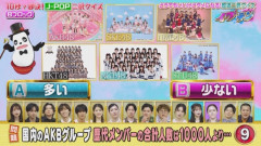 【速報】AKBグループメンバー　1000人超えwwwww（画像あり）