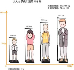 【悲報】身長170は人権ないってあんなに燃えるネタじゃないよな