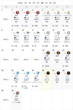 横浜DeNAベイスターズがいきなり弱くなった理由（わけ）ｗｗｗｗｗｗｗｗｗｗｗｗｗｗｗｗｗｗ