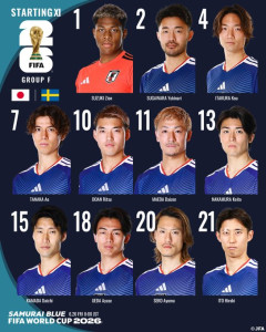 【速報】日本vsスウェーデンスタメンキター！ほぼフルメンツｗｗｗｗｗｗｗ