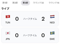 【速報】日本対スウェーデン前半は0ー0、オランダは2ー0で後半へ
