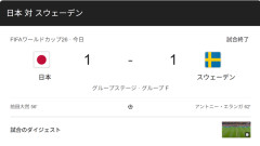 【実況振り返り】ワールドカップ  日本vsスウェーデン、1-1引き分け！日本は2位通過ｗｗｗｗｗｗｗｗｗｗ