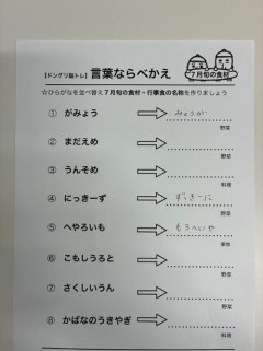 【悲報】X民、簡単な「アナグラム問題」が解けないｗｗｗｗ