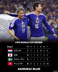 【ワールドカップ】韓国　サッカー日本代表に激怒「何も役に立たない日本が憎たらしい」