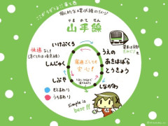 【悲報】大阪環状線さん、山手線感覚で乗るとガチで罠すぎるｗｗｗｗｗｗｗｗｗｗ