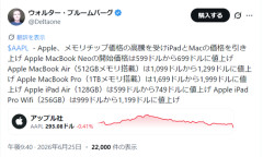 【画像】Apple、メモリチップ価格の高騰を受けiPadとMacの価格を引き上げ・・・