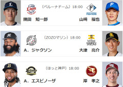6/27(土)予告先発　ジャクソン×大津亮介