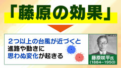 【速報】ダブル台風、『藤原の効果』で最凶になってしまう…