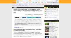 【朗報】メモリバブル終了か　約半額に