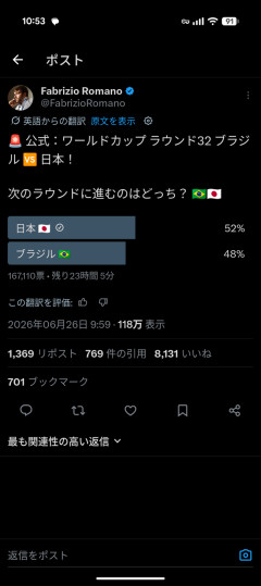 【画像】日本対ブラジル　なぜか日本が勝ち上がる予想多数