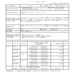 日産自動車、「ノート」、「ノートオーラ」、「エクストレイル」の計3車種60万595台のリコール届出 バッテリー制御装置の不具合で