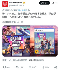 【噂】GTA6、先行販売3900万本達成か