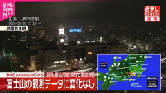 【地震】富士山の観測データに変化なし　火山活動にも特段の変化なし　気象庁