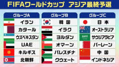 【悲報】アジア勢さん、たった9チームで得失点差-25を計上してしまう・・・・・・・・・