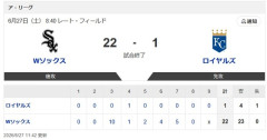 シカホワ22得点wwwwww