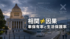 共産党「自動車保有率が高い都道府県ほど母子家庭の生活保護率が低い」陰謀論を上野厚労相がKO「アイスと水難事故相関係数が高いと言われるが因果関係ないのと一緒」