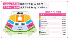 【朗報】AKB48、Kアリーナ横浜コンサート…ロイヤルシート席（38000円）が完売！！！【好きishコンサート】