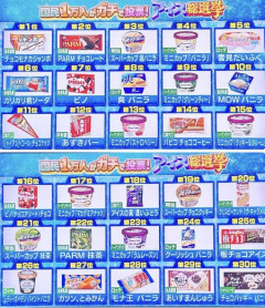 箱アイスって片親アイスだよな