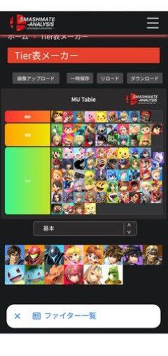 【悲報】スマブラ次回作「ドンキーがブサイクになります、ファルコがキモくなります、全員参戦は厳しそうです」