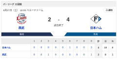 【勝利】西武vs日本ハム 11回戦｜試合後ハムファン集合｜6/27