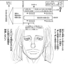 【ハンターハンター】そんな強くねぇ気がする