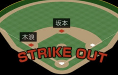 阪神ファンブチギレ采配第1位、ガチでこれ